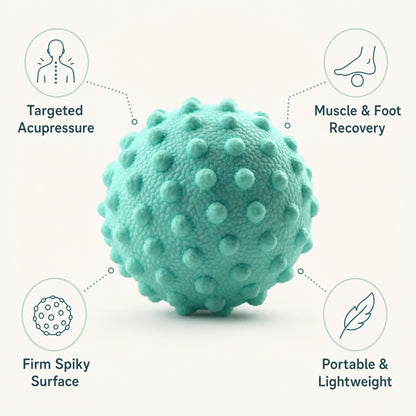 Durable Meridian Massage Ball for Pain Relief and Fitness